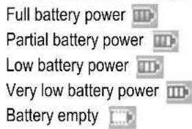 Full battery power Partial battery power Low battery power Very low battery power Battery empty