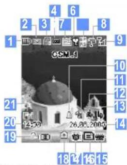 4 6 2 3 7 8 1 CSM-1 9 10 11 12 13 14 21 20 14:50 26.20.2000 19 18 14 16 15