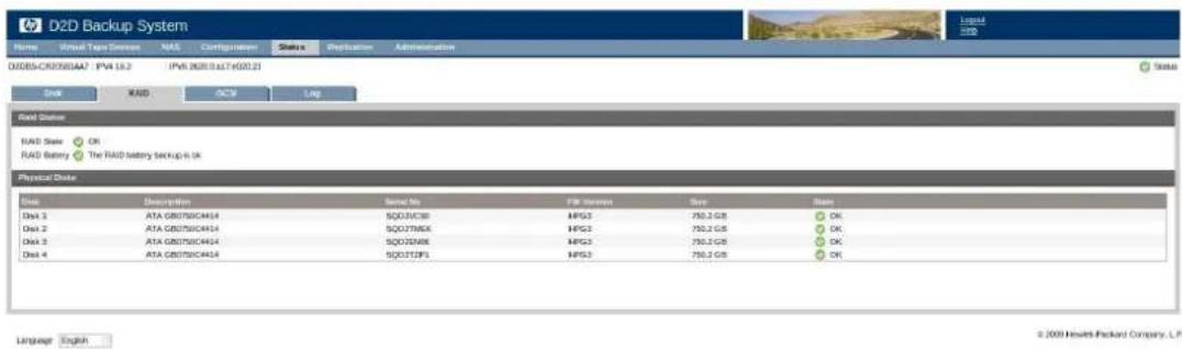 D2D Backup System Name Virtual Type Address NAS Corporations Status Implementation Administration D2DB5CR3058AA7 IPN4 16.3 IPN6 26201.6:17-6502.21 Disk RAD ACT9 Log Raid Status RAID State OK RAID Battery The RAID battery backup is UK Physical Drive Disk Description Same No.FIR Status Size State Disk 1 ATA GB/T/SIC4H54 SQOJ/SCB,MFG3 750.2 GB OK Disk 2 ATA GB/T/SIC4H54 SQOJ/MEX,MFG3 750.2 GB OK Disk 3 ATA GB/T/SIC4H54 SQOJ/MX,MFG3 750.2 GB OK Disk 4 ATA GB/T/SIC4H54 SQOJ/CFI,MFG3 750.2 GB OK Language English © 2009 Hewlett Packard Company, L.P.
