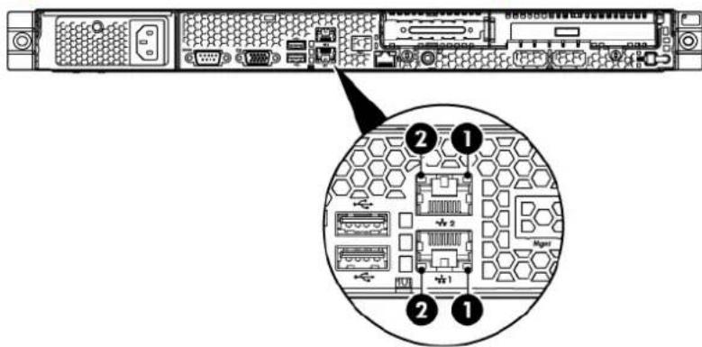 Diagram of a server rack with labeled components and hexagonal circuit patterns, highlighting two numbered parts.