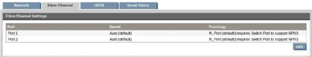 Network Fibre Channel iSCSI Email Alerts Fibre Channel Settings Port Speed Topology Port 1 Auto (default) N_Port (default)(requires Switch Port to support NPIV) Port 2 Auto (default) N_Port (default)(requires Switch Port to support NPIV) Edit