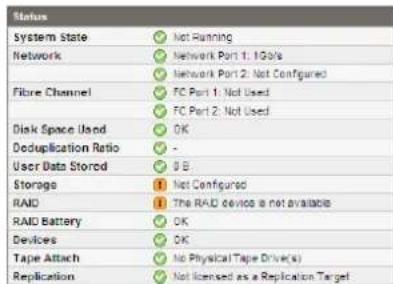 Status System State ✓ Not Running Network ✓ Network Part 1: 1Go's ✓ Network Part 2: Not Configured Fibre Channel ✓ FC Part 1: Not Used ✓ FC Part 2: Not Used Disk Space Used ✓ OK Deduplication Ratio ✓ - User Data Stored ✓ 0 B Storage ✓ 1 Not Configured RAID ✓ The RAID device is not available RAID Battery ✓ OK Devices ✓ OK Tape Attach ✓ No Physical Tape Drive(s) Replication ✓ Not licensed as a Replication Target
