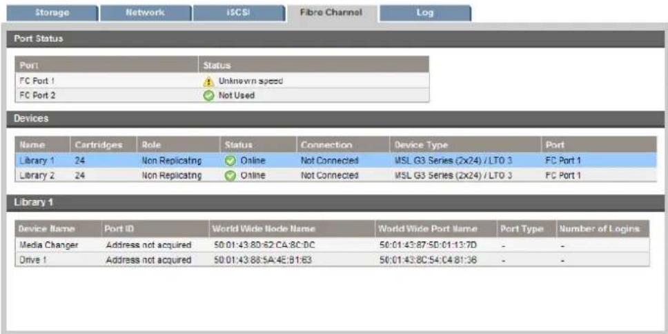 Storage Network i$CSI Fibre Channel Log Port Status Port Status FC Port 1 Unknown speed FC Port 2 Not Used Devices Name Cartridges Role Status Connection Device Type Port Library 1 24 Non Replicating Online Not Connected MSL G3 Series (2x24) / LTO 3 FC Port 1 Library 2 24 Non Replicating Online Not Connected MSL G3 Series (2x24) / LTO 3 FC Port 1 Library 1 Device Name Port ID World Wide Node Name World Wide Port Name Port Type Number of Logins Media Changer Address not acquired 50:01:43:8D:62:CA:8C:DC 50:01:43:87:5D:01:13:7D - Drive 1 Address not acquired 50:01:43:8E:5A:4E:B1:63 50:01:43:8C:54:04:81:36 -