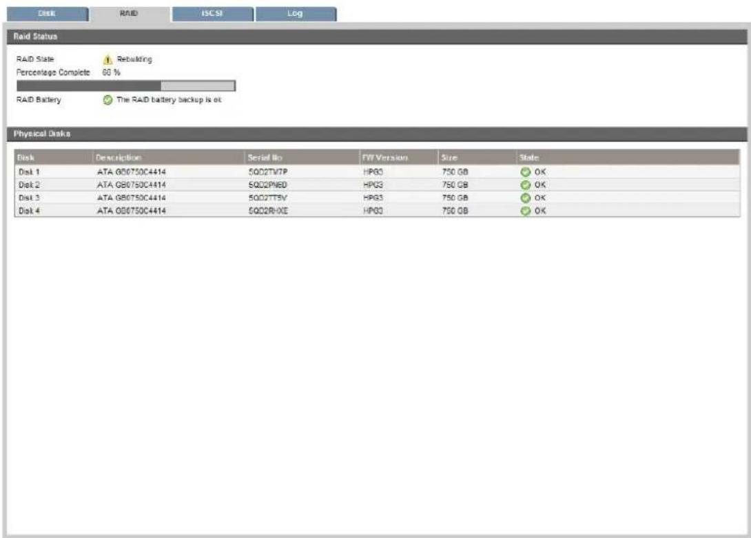 Disk RAID ISCST Log Raid Status RAID State Rebuilding Percentage Complete 60 % RAID Battery The RAID battery backup is ok Physical Disk Disk Description Serial No FW Version Size State Disk 1 ATA GB0750C4414 5QD2TVTP HPG3 750 GB OK Disk 2 ATA GB0750C4414 5QD2PN6D HPG3 750 GB OK Disk 3 ATA GB0750C4414 5QD2TT5V HPG3 750 GB OK Disk 4 ATA GB0750C4414 5QD2R-IXE HPG3 750 GB OK