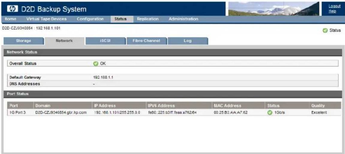 D2D Backup System Home Virtual Tape Devices Configuration Status Replication Administration D2D-CZJ9340854 192.168.1.101 Status Storage Network iSCSI Fibre Channel Log Network Status Overall Status ✓ OK Default Gateway 192.168.1.1 DNS Addresses - Port Status Port Domain IP Address IPV6 Address MAC Address Status Quality 1G Port 3 D2D-CZJ9340854.gtr.hp.com 192.168.1.101/255.255.0.0 fe80..225.b3ff.fea.a762/64 00.25 B3.AA.A7.62 ✓ 1Gb/s Excellent
