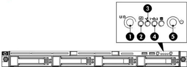 UID 1 2 3 4 5