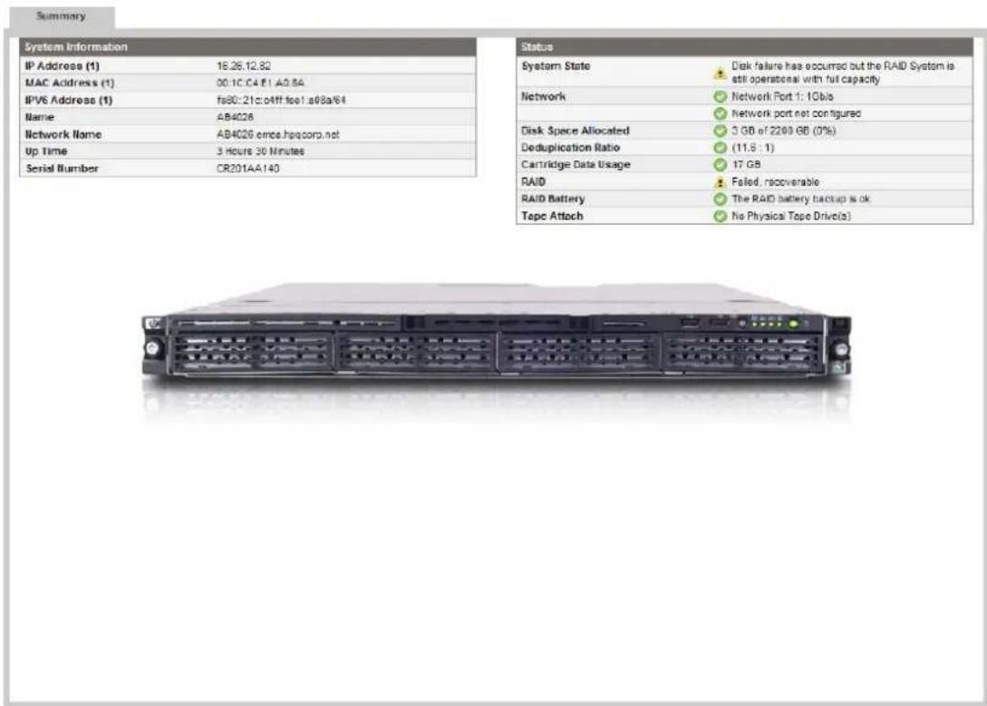 Summary System Information IP Address (1) 16.26.12.82 MAC Address (1) 00.1C.C4.F1.A0.84 IPVS Address (1) fa80:21c.p4ff.toe1.a08a/64 Name AB4C26 Network Name AB4C26.emce.hpqcorp.net Up Time 3 Hours 30 Minutes Serial Number CR201AA140 Status System State Disk failure has occurred but the RAID System is still operational with full capacity Network Network Port 1: 1Gb/s Network port net configured Disk Space Allocated 3 GB of 2209 GB (0%) Deduplication Ratio (11.5 : 1) Cartridge Data Usage 17 GB RAID Failed, recoverable RAID Battery The RAID battery backup is ok Tape Attach No Physical Tape Drive(s)