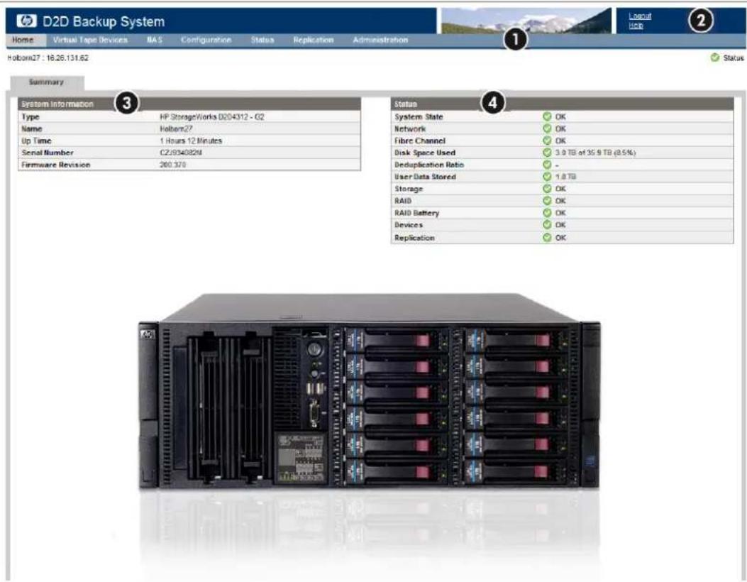 D2D Backup System Home Virtual Tape Devices BAS Configuration Status Replication Administration Holborn27 : 16.26.131.62 Layout Help 1 Status Summary System Information 3 Type HP StorageWorks D204312 - G2 Name Holborn27 Up Time 1 Hours 12 Minutes Serial Number C2:934082M Firmware Revision 260.370 Status System State OK Network OK Fibre Channel OK Disk Space Used 3.0 TB of 35.9 TB (8.5%) Deduplication Ratio - User Data Stored 1.0 TB Storage OK RAID OK RAID Battery OK Devices OK Replication OK
