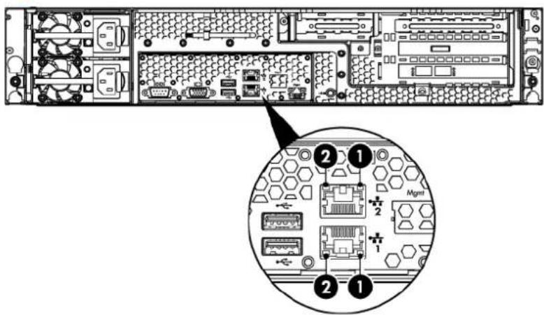 Diagram of a computer rack with labeled components and an inset showing two numbered parts (1) with hexagonal patterns and ports.