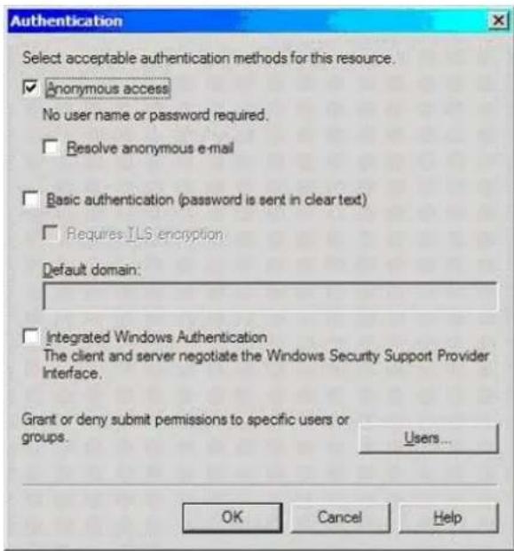 Authentication Select acceptable authentication methods for this resource. ✓ Anonymous access No user name or password required. ☐ Resolve anonymous e-mail ☐ Basic authentication (password is sent in clear text) ☐ Requires ILS encryption Default domain: ☐ Integrated Windows Authentication The client and server negotiate the Windows Security Support Provider Interface. Grant or deny submit permissions to specific users or groups. Users... OK Cancel Help