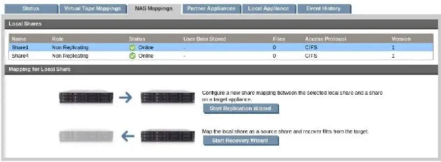 Status Virtual Tape Mappings NAS Mappings Partner Appliances Local Appliance Event History Local Shares Name Role Status Usey Data Stored Files Access Protocol Version Share1 Non Replicating ✓ Online - 0 CIFS 1 Share4 Non Replicating ✓ Online - 0 CIFS 1 Mapping for Local Share Configure a new share mapping between the selected local share and a share on a target appliance. Start Replication Wizard Map the local share as a source share and recover files from the target. Start Recovery Wizard