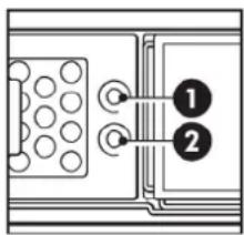 Diagram showing two labeled components (1 and 2) with circular elements inside a rectangular frame, likely representing a mechanical or electrical assembly.