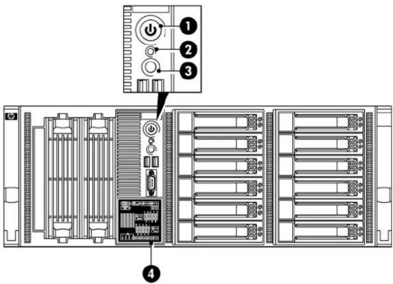 Diagram of a server rack with labeled components including power, switches, and ports, showing a zoomed-in view from the top panel.