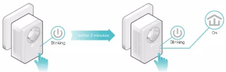 TP-LINK PA4022P - How can I do that? - 1