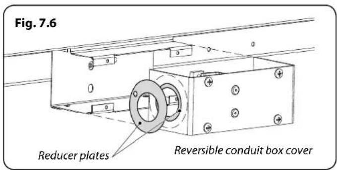 Fig. 7.6 Reducer plates Reversible conduit box cover