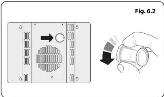 Fig. 6.2