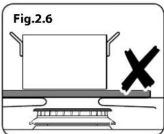 Fig.2.6
