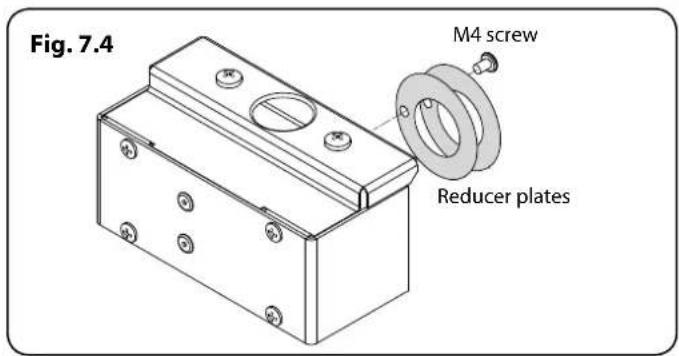 Fig. 7.4 M4 screw Reducer plates