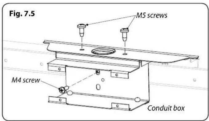 Fig. 7.5 M5 screws M4 screw Conduit box