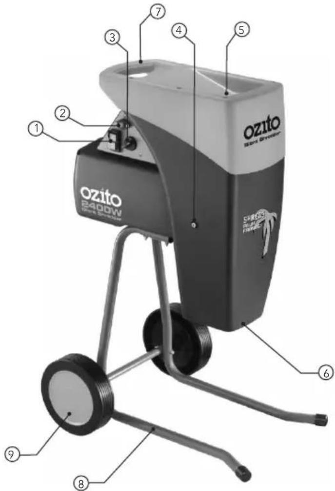 ozito B400W OZITO EHECIO Blue Pawler 1 2 3 4 5 6 7 8 9