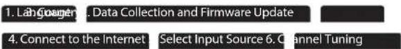 1. Language. . Data Collection and Firmware Update 4. Connect to the Internet Select Input Source 6. Channel Tuning