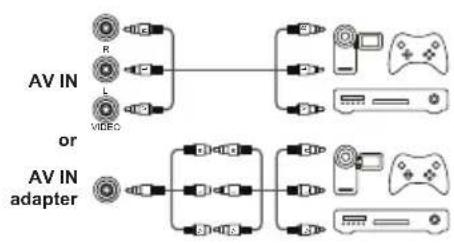 FFalcon 50UF1 - HDMI or HDMI (ARC) socket (input) - 1