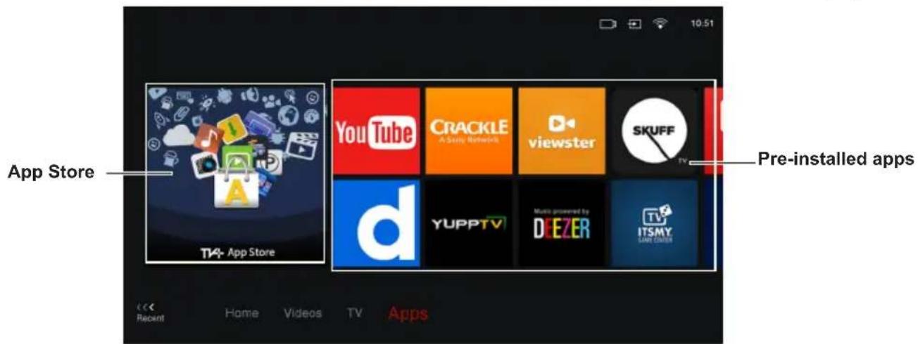 App Store TV App Store YouTube CRACKLE A Sony Network viewster SKUFF TV d YUPPTV Music presented by DEZER ITSMY LIFE COVER Pre-installed apps << Recent Home Videos TV Apps