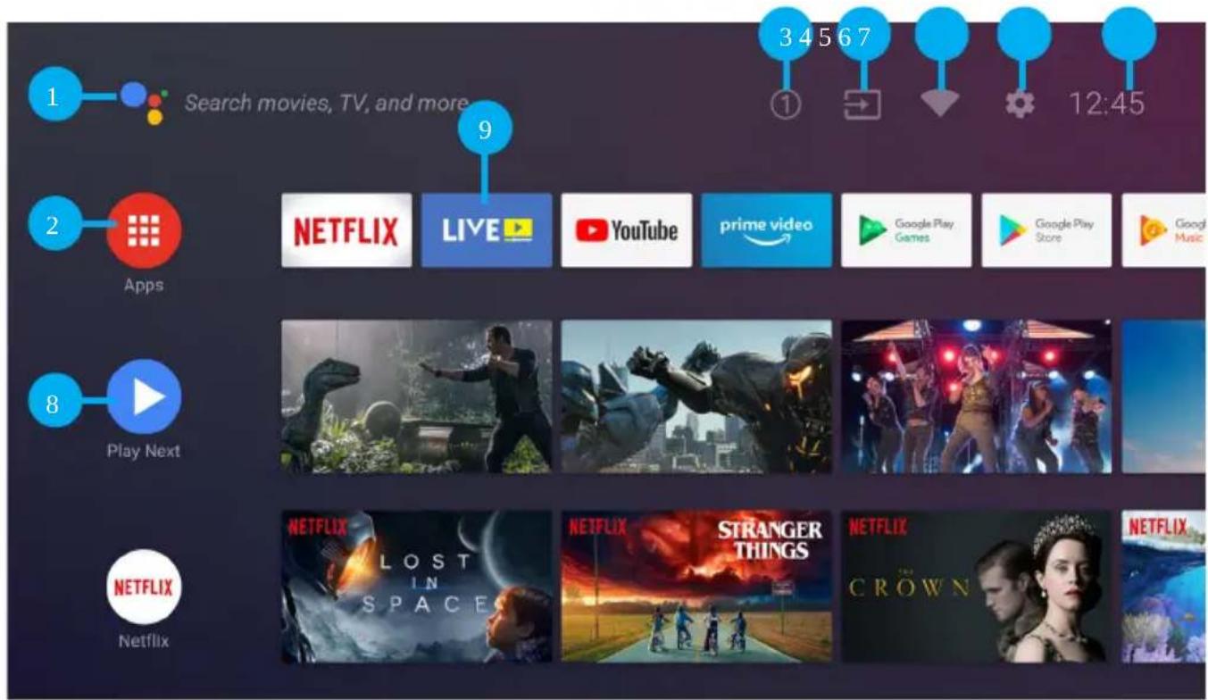 1 Search movies, TV, and more 2 Apps 9 3 4 5 6 7 ① → ↓ 12:45 NETFLIX LIVE YouTube prime video Google Play Games Google Play Store Goog Music 8 Play Next NETFLIX LOST IN SPACE STRANGER THINGS NETFLIX CROWN NETFLIX Netflix