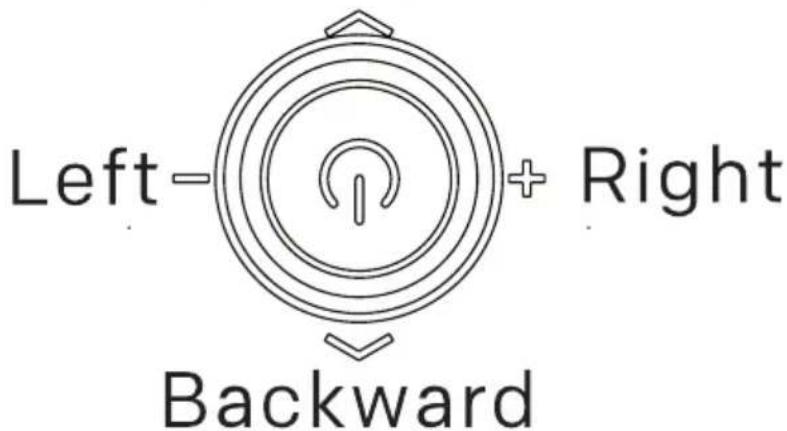 Left- + Right Backward