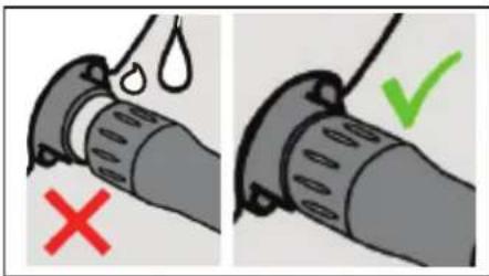 Diagram showing correct and incorrect ways to apply a pipe, with red 'X' indicating no correct and green checkmark indicating confirmation.
