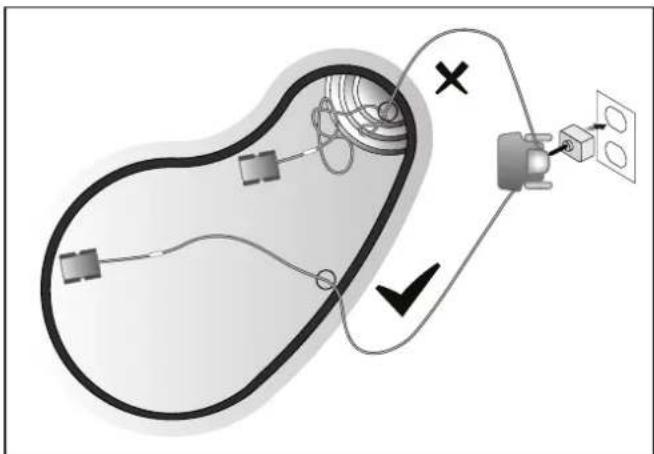 Diagram showing a device connected to a circular component with labeled ports and directional arrows, likely illustrating a control or monitoring system.