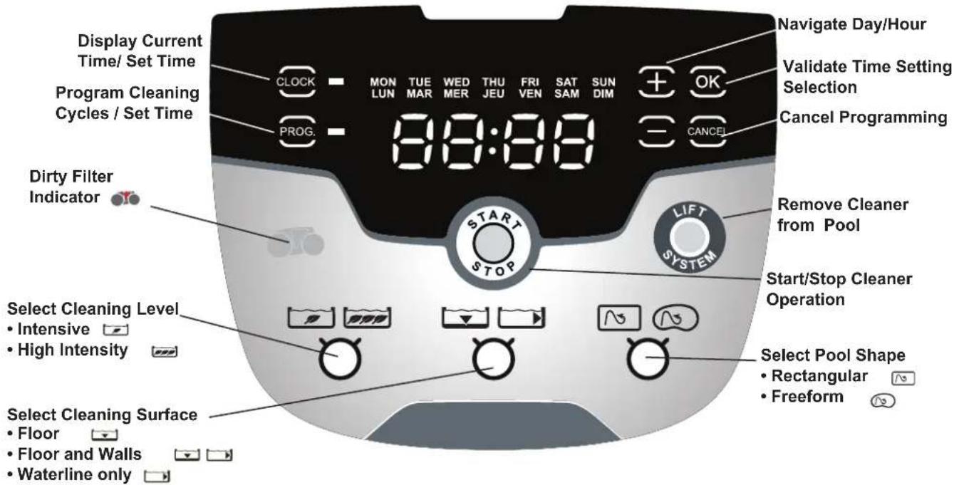 Display Current Time/ Set Time Program Cleaning Cycles / Set Time CLOCK MON TUE WED THU FRI SAT SUN + LUN MAR MER JEU VEN SAM DIM PROG. 88:88 Navigate Day/Hour Validate Time Setting Selection Cancel Programming Dirty Filter Indicator Start/Stop Cleaner Operation Remove Cleaner from Pool Start/Stop Cleaner Indicator Select Cleaning Level Intensive High Intensity Select Pool Shape Rectangular Freeform Select Cleaning Surface Floor Floor and Walls Waterline only