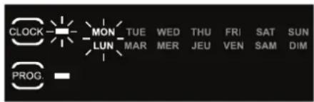 CLOCK MON TUE WED THU FRI SAT SUN LUN MAR MER JEU VEN SAM DIM PROG.