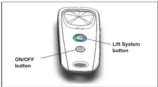 ON/OFF button Lift System button