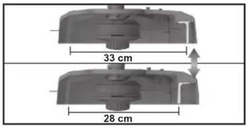 33 cm 28 cm
