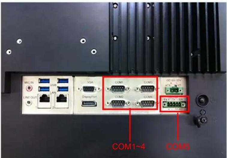 MIC IN USB AN LINE OUT 2 VGA DisplayPort COM1 COM2 COM3 COM4 COM5 ATX-AT TX 4.1~4 RX COM1~4 COM5