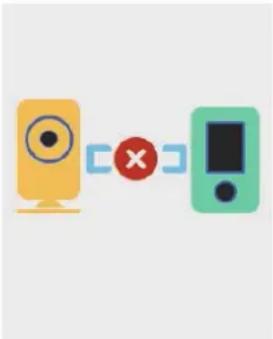 Oricom Secure 715 - Lost link indication - 1