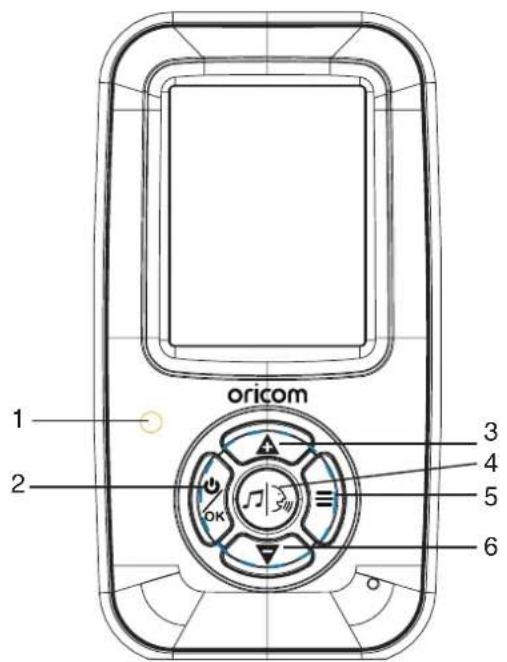 1 2 oricom 3 4 5 6