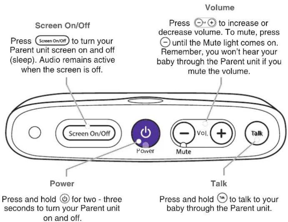 Screen On/Off Press Screen On/Off to turn your Parent unit screen on and off (sleep). Audio remains active when the screen is off. Volume Press - → to increase or decrease volume. To mute, press - until the Mute light comes on. Remember, you won't hear your baby through the Parent unit if you mute the volume. Power Vol. Mute Talk Power Talk Press and hold ⏻ for two - three seconds to turn your Parent unit on and off. Press and hold ▶ to talk to your baby through the Parent unit.