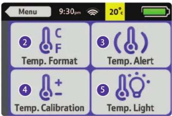 Menu 9:30pm 20°C Temp. Format Temp. Alert 4 Temp. Calibration 5 Temp. Light