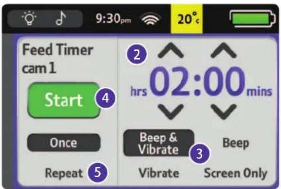9:30pm 20° Feed Timer cam 1 Start Once Repeat 5 2 hrs 02:00 mins Beep & Vibrate Beep Vibrate Screen Only