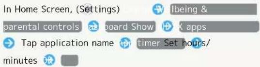 In Home Screen, (Settings) parental controls Tap application name time Set hours/ minutes