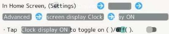 In Home Screen, (Settings) Advanced on screen display Clock to play ON Tap Clock display ON to toggle on ( )/Off( ).