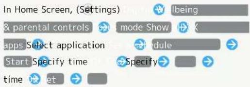 In Home Screen, (Settings) & parental controls apps Select application Start Specify time time In being mode Show schedule Specify