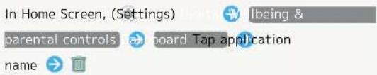 In Home Screen, (Settings) parental controls Ibeing & board Tap application name