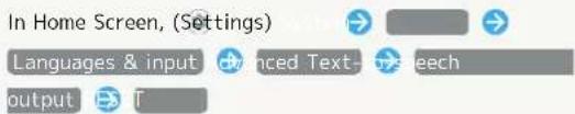 In Home Screen, (Settings) Languages & input hanced Text- speech output T
