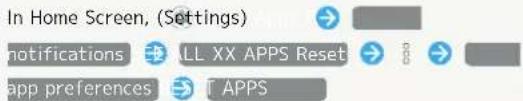 In Home Screen, (Settings) notifications LL XX APPS Reset app preferences → APPS