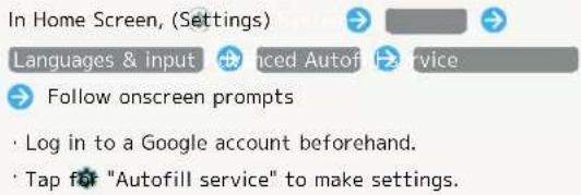 In Home Screen, (Settings) Languages & input Encoded Autof Follow onscreen prompts Log in to a Google account beforehand. Tap for "Autofill service" to make settings.