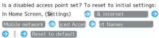 Is a disabled access point set? To reset to initial settings: In Home Screen, (Settings) & internet Mobile network Advanced Access Front Names Reset to default