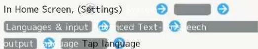 In Home Screen, (Settings) Languages & input encoded Text- speech output language Tap language